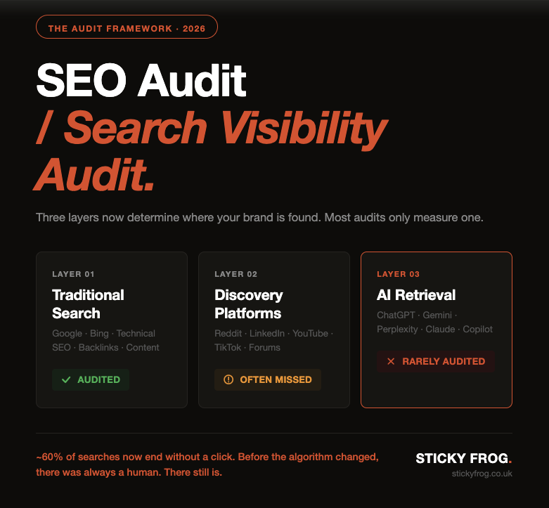 seo audit 2026
