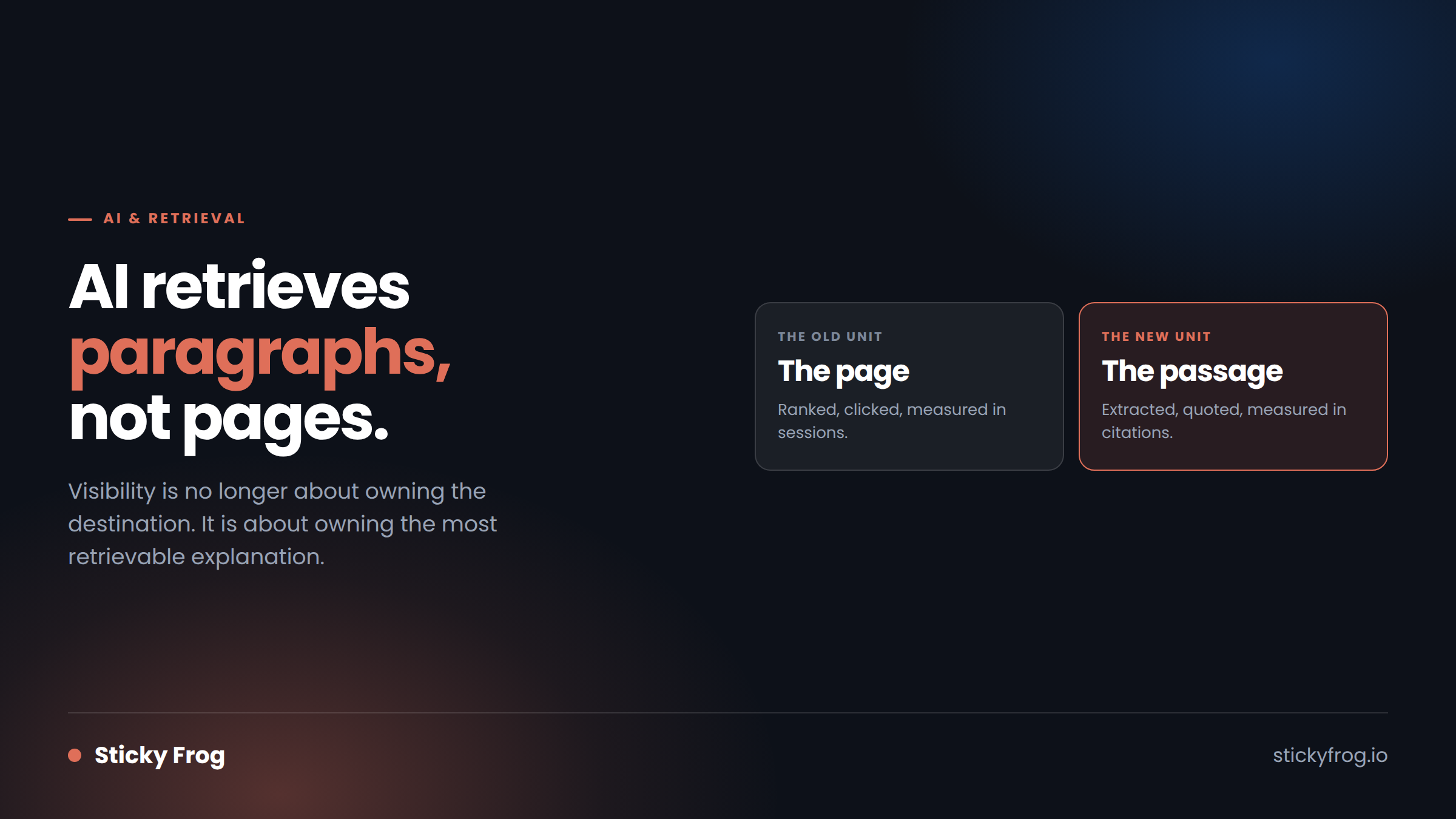 Comparison of the page as the old unit of visibility and the passage as the new one